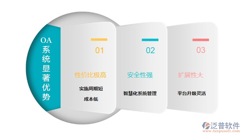 企业软件定制:为企业量身打造的最佳方案